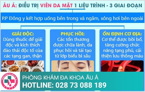 Cách trị dị ứng da mặt do mỹ phẩm, thời tiết