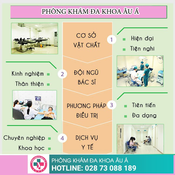 Tổng hợp các kiến thức về bệnh á sừng