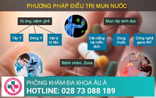 Trị mụn nước nhanh chóng, an toàn tại TP.HCM
